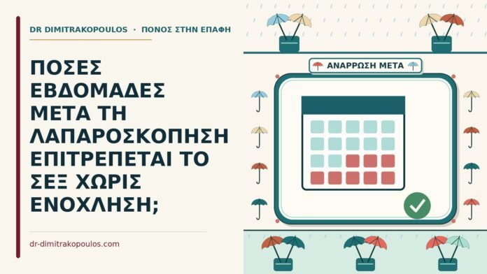 μετά τη λαπαροσκόπηση