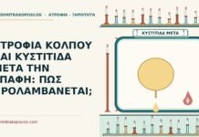 ΑΤΡΟΦΙΑ ΚΟΛΠΟΥ ΚΑΙ ΚΥΣΤΙΤΙΔΑ ΜΕΤΑ ΤΗΝ ΕΠΑΦΗ: ΠΩΣ ΠΡΟΛΑΜΒΑΝΕΤΑΙ; κυστίτιδα μετά την επαφή