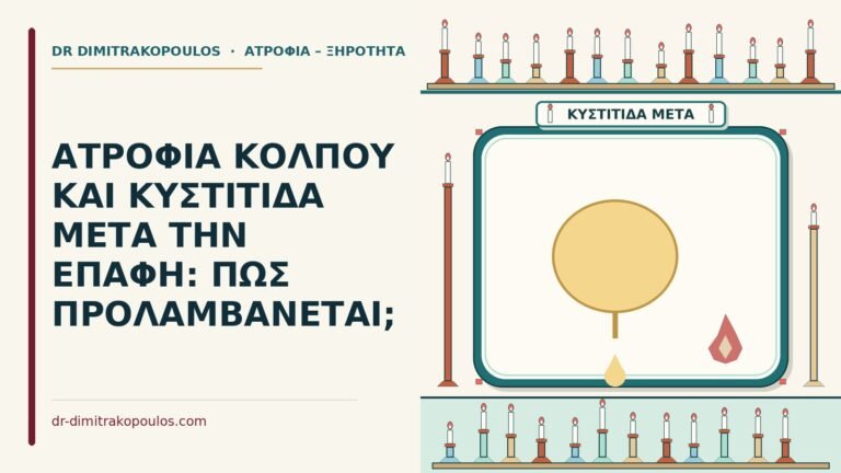 κυστίτιδα μετά την επαφή