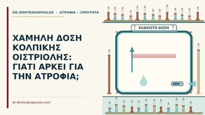 χαμηλή δόση κολπικής οιστριόλης