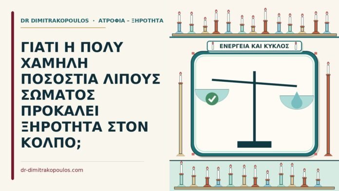 χαμηλό ποσοστό λίπους