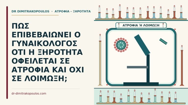 ατροφία και όχι λοίμωξη