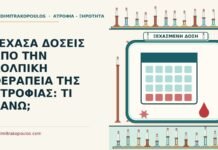 ΞΕΧΑΣΑ ΔΟΣΕΙΣ ΑΠΟ ΤΗΝ ΚΟΛΠΙΚΗ ΘΕΡΑΠΕΙΑ ΤΗΣ ΑΤΡΟΦΙΑΣ: ΤΙ ΚΑΝΩ; ξεχασμένες δόσεις στην κολπική θεραπεία