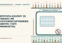 ΞΗΡΟΤΗΤΑ ΚΟΛΠΟΥ ΣΕ ΓΥΝΑΙΚΕΣ ΜΕ ΙΝΣΟΥΛΙΝΟΕΞΑΡΤΩΜΕΝΟ ΔΙΑΒΗΤΗ: ΓΙΑΤΙ ΕΜΦΑΝΙΖΕΤΑΙ; ξηρότητα κόλπου με διαβήτη