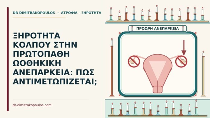 ΞΗΡΟΤΗΤΑ ΚΟΛΠΟΥ ΣΤΗΝ ΠΡΩΤΟΠΑΘΗ ΩΟΘΗΚΙΚΗ ΑΝΕΠΑΡΚΕΙΑ: ΠΩΣ ΑΝΤΙΜΕΤΩΠΙΖΕΤΑΙ; πρωτοπαθής ωοθηκική ανεπάρκεια