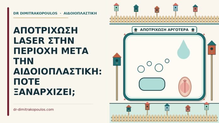 αποτρίχωση laser