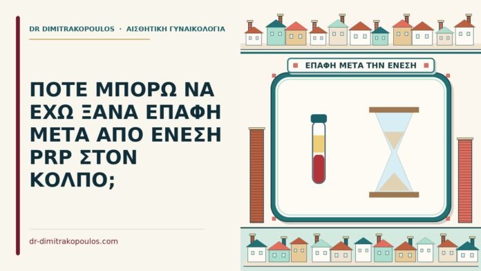 επαφή μετά από ένεση prp