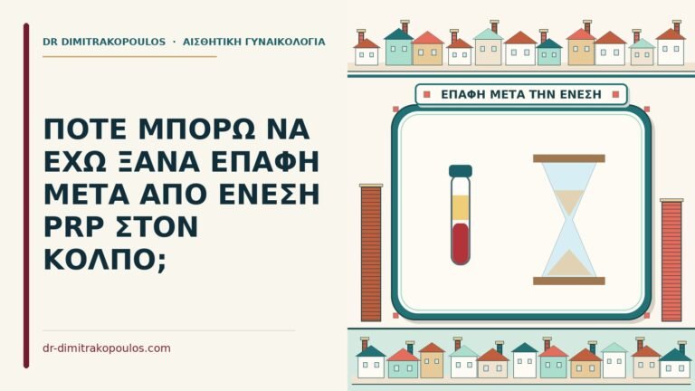 επαφή μετά από ένεση prp