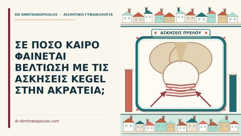 ασκήσεις kegel