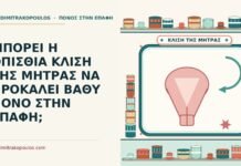 ΜΠΟΡΕΙ Η ΟΠΙΣΘΙΑ ΚΛΙΣΗ ΤΗΣ ΜΗΤΡΑΣ ΝΑ ΠΡΟΚΑΛΕΙ ΒΑΘΥ ΠΟΝΟ ΣΤΗΝ ΕΠΑΦΗ; οπίσθια κλίση της μήτρας