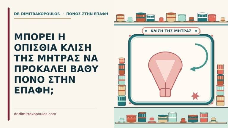 οπίσθια κλίση της μήτρας