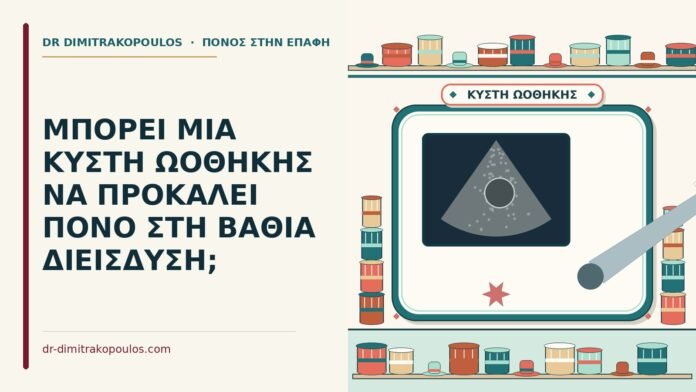 κύστη ωοθήκης