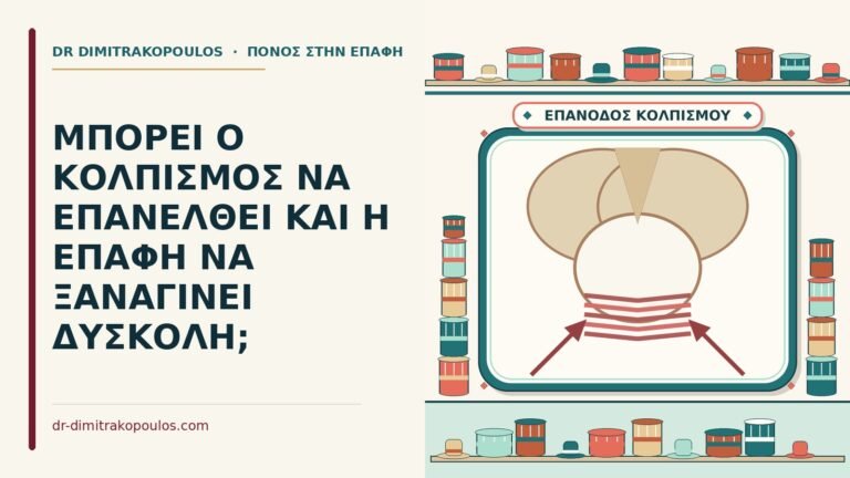 κολπισμός