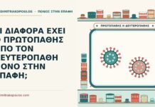 ΤΙ ΔΙΑΦΟΡΑ ΕΧΕΙ Ο ΠΡΩΤΟΠΑΘΗΣ ΑΠΟ ΤΟΝ ΔΕΥΤΕΡΟΠΑΘΗ ΠΟΝΟ ΣΤΗΝ ΕΠΑΦΗ; πρωτοπαθής