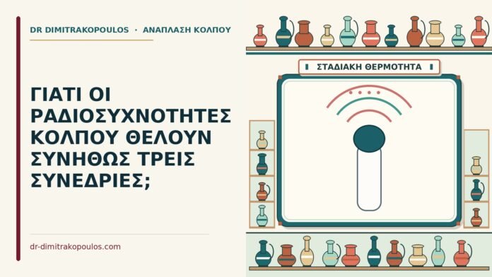 ΓΙΑΤΙ ΟΙ ΡΑΔΙΟΣΥΧΝΟΤΗΤΕΣ ΚΟΛΠΟΥ ΘΕΛΟΥΝ ΣΥΝΗΘΩΣ ΤΡΕΙΣ ΣΥΝΕΔΡΙΕΣ; ραδιοσυχνότητες κόλπου
