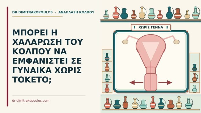 ΜΠΟΡΕΙ Η ΧΑΛΑΡΩΣΗ ΤΟΥ ΚΟΛΠΟΥ ΝΑ ΕΜΦΑΝΙΣΤΕΙ ΣΕ ΓΥΝΑΙΚΑ ΧΩΡΙΣ ΤΟΚΕΤΟ; χωρίς τοκετό