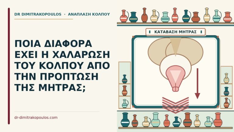 πρόπτωση της μήτρας