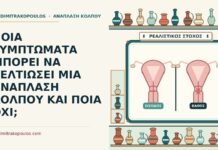 ΠΟΙΑ ΣΥΜΠΤΩΜΑΤΑ ΜΠΟΡΕΙ ΝΑ ΒΕΛΤΙΩΣΕΙ ΜΙΑ ΑΝΑΠΛΑΣΗ ΚΟΛΠΟΥ ΚΑΙ ΠΟΙΑ ΟΧΙ; συμπτώματα