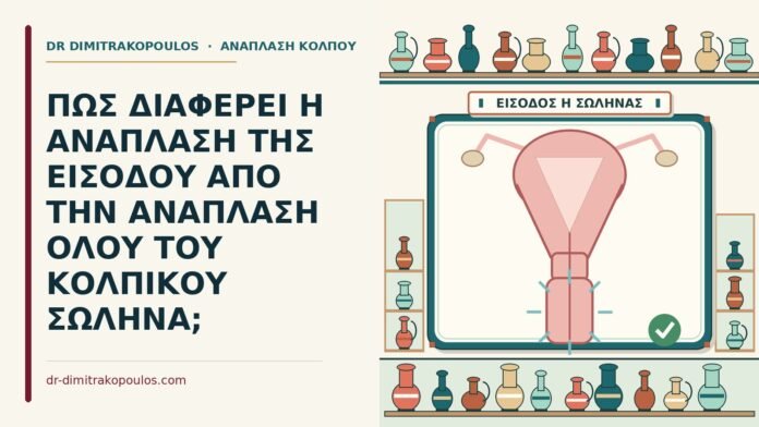 ΠΩΣ ΔΙΑΦΕΡΕΙ Η ΑΝΑΠΛΑΣΗ ΤΗΣ ΕΙΣΟΔΟΥ ΑΠΟ ΤΗΝ ΑΝΑΠΛΑΣΗ ΟΛΟΥ ΤΟΥ ΚΟΛΠΙΚΟΥ ΣΩΛΗΝΑ; ανάπλαση της εισόδου