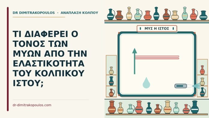 ΤΙ ΔΙΑΦΕΡΕΙ Ο ΤΟΝΟΣ ΤΩΝ ΜΥΩΝ ΑΠΟ ΤΗΝ ΕΛΑΣΤΙΚΟΤΗΤΑ ΤΟΥ ΚΟΛΠΙΚΟΥ ΙΣΤΟΥ; τόνος των μυών