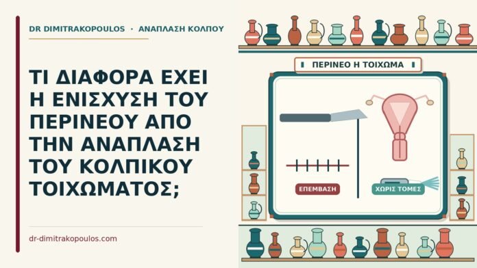 ΤΙ ΔΙΑΦΟΡΑ ΕΧΕΙ Η ΕΝΙΣΧΥΣΗ ΤΟΥ ΠΕΡΙΝΕΟΥ ΑΠΟ ΤΗΝ ΑΝΑΠΛΑΣΗ ΤΟΥ ΚΟΛΠΙΚΟΥ ΤΟΙΧΩΜΑΤΟΣ; ενίσχυση του περινέου