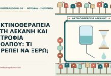 ΑΚΤΙΝΟΘΕΡΑΠΕΙΑ ΣΤΗ ΛΕΚΑΝΗ ΚΑΙ ΑΤΡΟΦΙΑ ΚΟΛΠΟΥ: ΤΙ ΠΡΕΠΕΙ ΝΑ ΞΕΡΩ; ακτινοθεραπεία στη λεκάνη