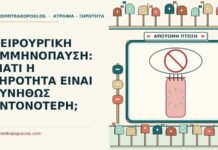 ΧΕΙΡΟΥΡΓΙΚΗ ΕΜΜΗΝΟΠΑΥΣΗ: ΓΙΑΤΙ Η ΞΗΡΟΤΗΤΑ ΕΙΝΑΙ ΣΥΝΗΘΩΣ ΕΝΤΟΝΟΤΕΡΗ; χειρουργική εμμηνόπαυση