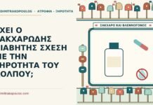 ΕΧΕΙ Ο ΣΑΚΧΑΡΩΔΗΣ ΔΙΑΒΗΤΗΣ ΣΧΕΣΗ ΜΕ ΤΗΝ ΞΗΡΟΤΗΤΑ ΤΟΥ ΚΟΛΠΟΥ; σακχαρώδης διαβήτης