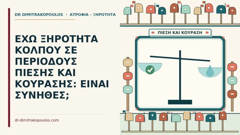 ξηρότητα κόλπου