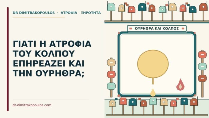 ΓΙΑΤΙ Η ΑΤΡΟΦΙΑ ΤΟΥ ΚΟΛΠΟΥ ΕΠΗΡΕΑΖΕΙ ΚΑΙ ΤΗΝ ΟΥΡΗΘΡΑ; ουρήθρα