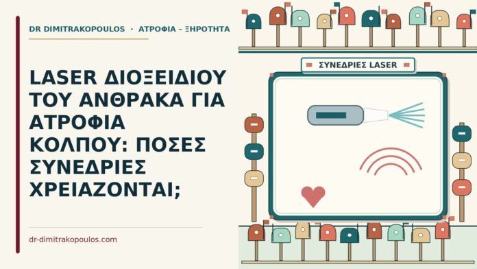 LASER ΔΙΟΞΕΙΔΙΟΥ ΤΟΥ ΑΝΘΡΑΚΑ ΓΙΑ ΑΤΡΟΦΙΑ ΚΟΛΠΟΥ: ΠΟΣΕΣ ΣΥΝΕΔΡΙΕΣ ΧΡΕΙΑΖΟΝΤΑΙ; laser διοξειδίου του άνθρακα