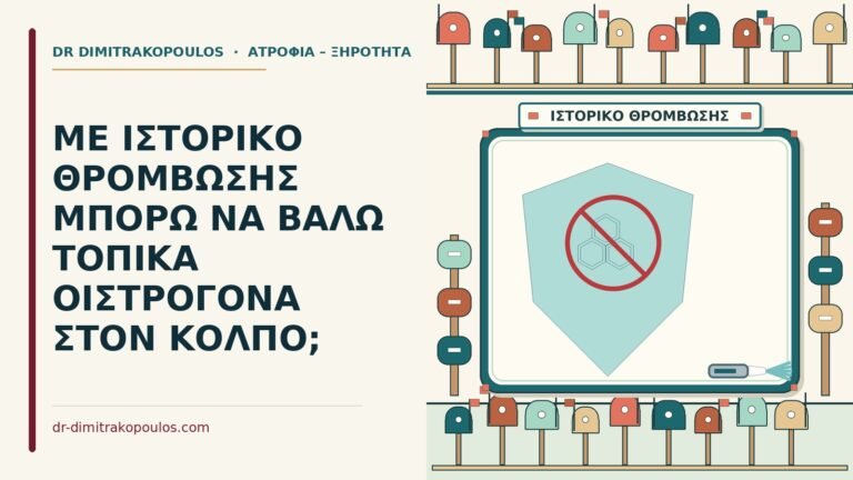 ιστορικό θρόμβωσης