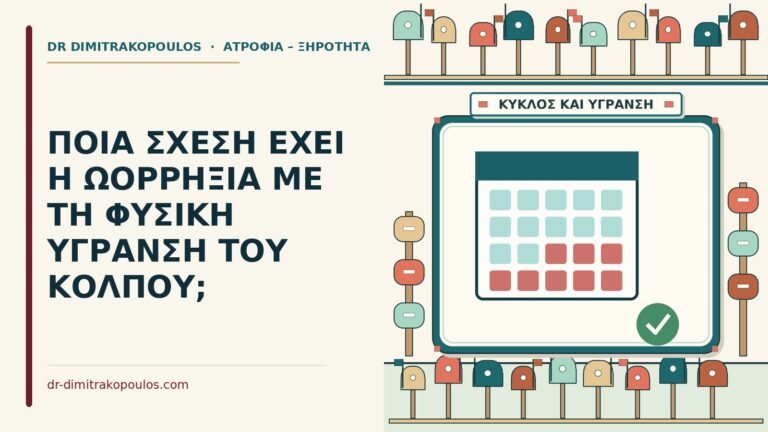υγρασία του κόλπου