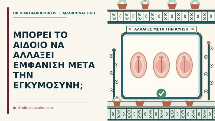μετά την εγκυμοσύνη