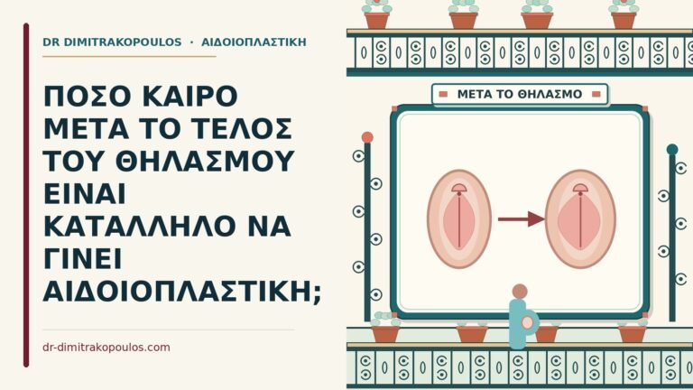 θηλασμού