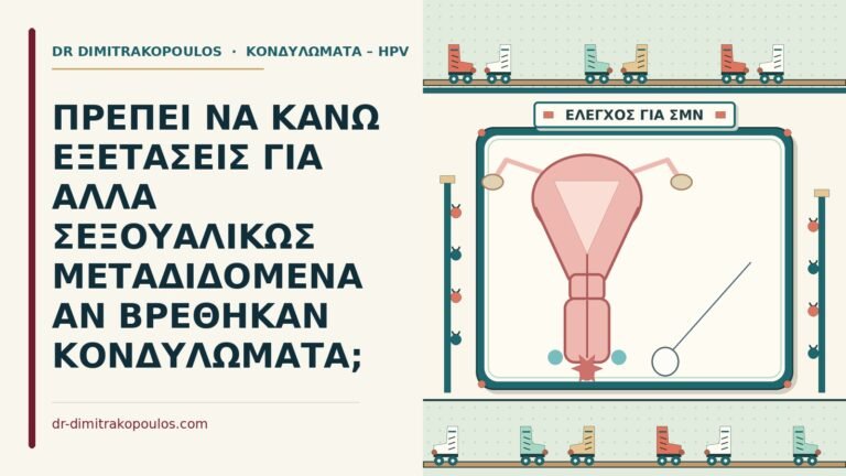 εξετάσεις για σεξουαλικώς μεταδιδόμενα