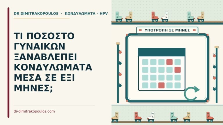 υποτροπή κονδυλωμάτων σε έξι μήνες