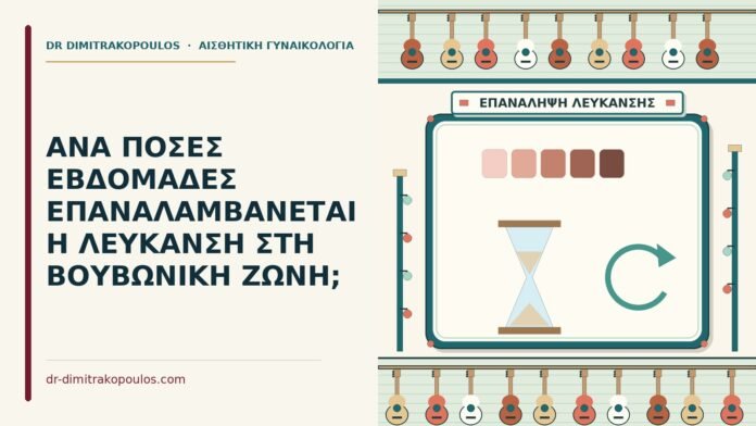 ΑΝΑ ΠΟΣΕΣ ΕΒΔΟΜΑΔΕΣ ΕΠΑΝΑΛΑΜΒΑΝΕΤΑΙ Η ΛΕΥΚΑΝΣΗ ΣΤΗ ΒΟΥΒΩΝΙΚΗ ΖΩΝΗ; λεύκανση στη βουβωνική ζώνη