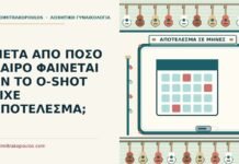 ΜΕΤΑ ΑΠΟ ΠΟΣΟ ΚΑΙΡΟ ΦΑΙΝΕΤΑΙ ΑΝ ΤΟ O-SHOT ΕΙΧΕ ΑΠΟΤΕΛΕΣΜΑ; αποτέλεσμα του O-shot