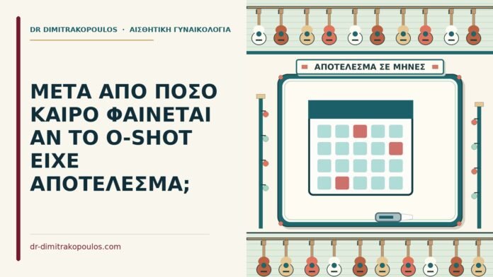 αποτέλεσμα του O-shot