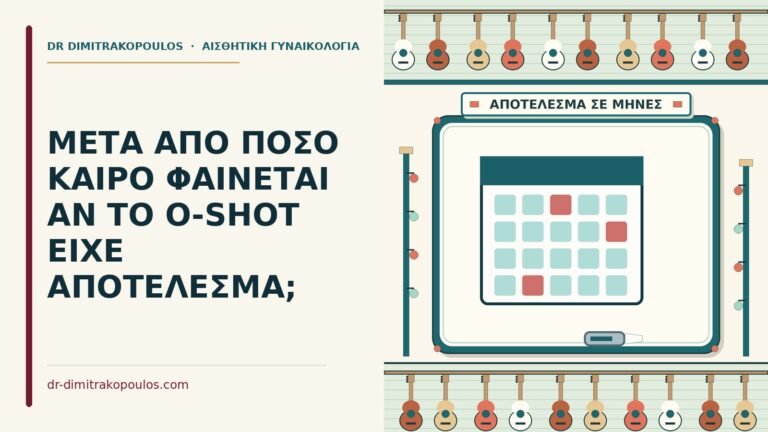 αποτέλεσμα του O-shot