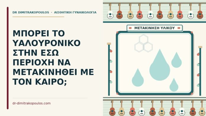 ΜΠΟΡΕΙ ΤΟ ΥΑΛΟΥΡΟΝΙΚΟ ΣΤΗΝ ΕΣΩ ΠΕΡΙΟΧΗ ΝΑ ΜΕΤΑΚΙΝΗΘΕΙ ΜΕ ΤΟΝ ΚΑΙΡΟ; υαλουρονικό στην έσω περιοχή