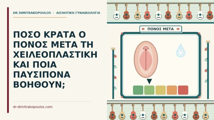 ΠΟΣΟ ΚΡΑΤΑ Ο ΠΟΝΟΣ ΜΕΤΑ ΤΗ ΧΕΙΛΕΟΠΛΑΣΤΙΚΗ ΚΑΙ ΠΟΙΑ ΠΑΥΣΙΠΟΝΑ ΒΟΗΘΟΥΝ; πόνος μετά τη χειλεοπλαστική