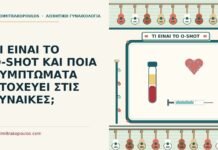 ΤΙ ΕΙΝΑΙ ΤΟ O-SHOT ΚΑΙ ΠΟΙΑ ΣΥΜΠΤΩΜΑΤΑ ΣΤΟΧΕΥΕΙ ΣΤΙΣ ΓΥΝΑΙΚΕΣ; O-shot