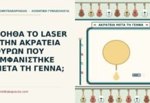 ΒΟΗΘΑ ΤΟ LASER ΣΤΗΝ ΑΚΡΑΤΕΙΑ ΟΥΡΩΝ ΠΟΥ ΕΜΦΑΝΙΣΤΗΚΕ ΜΕΤΑ ΤΗ ΓΕΝΝΑ; ακράτεια ούρων μετά τη γέννα