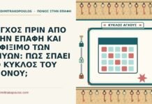 ΑΓΧΟΣ ΠΡΙΝ ΑΠΟ ΤΗΝ ΕΠΑΦΗ ΚΑΙ ΣΦΙΞΙΜΟ ΤΩΝ ΜΥΩΝ: ΠΩΣ ΣΠΑΕΙ Ο ΚΥΚΛΟΣ ΤΟΥ ΠΟΝΟΥ; μεγάλο διάστημα αποχής