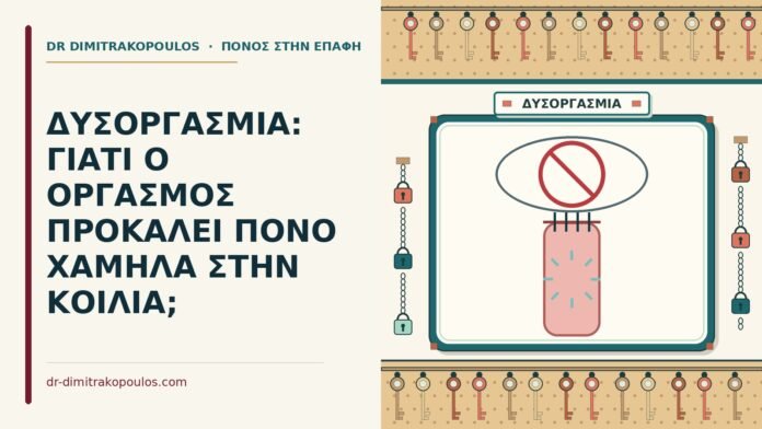 δυσοργασμία