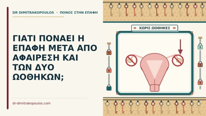 ΓΙΑΤΙ ΠΟΝΑΕΙ Η ΕΠΑΦΗ ΜΕΤΑ ΑΠΟ ΑΦΑΙΡΕΣΗ ΚΑΙ ΤΩΝ ΔΥΟ ΩΟΘΗΚΩΝ; αφαίρεση και των δύο ωοθηκών