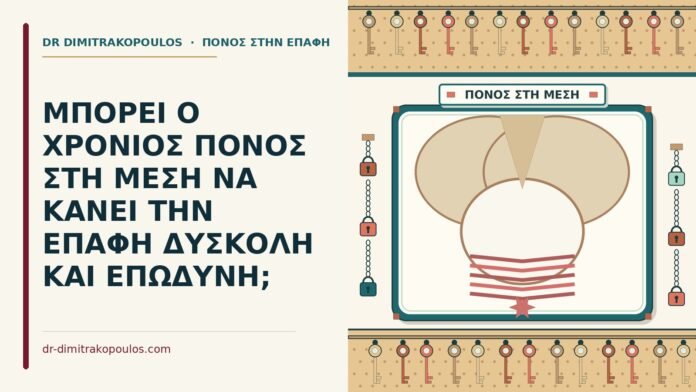 ΜΠΟΡΕΙ Ο ΧΡΟΝΙΟΣ ΠΟΝΟΣ ΣΤΗ ΜΕΣΗ ΝΑ ΚΑΝΕΙ ΤΗΝ ΕΠΑΦΗ ΔΥΣΚΟΛΗ ΚΑΙ ΕΠΩΔΥΝΗ; χρόνιος πόνος στη μέση