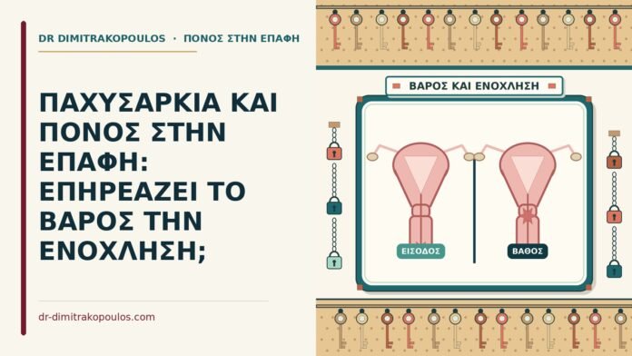 ΠΑΧΥΣΑΡΚΙΑ ΚΑΙ ΠΟΝΟΣ ΣΤΗΝ ΕΠΑΦΗ: ΕΠΗΡΕΑΖΕΙ ΤΟ ΒΑΡΟΣ ΤΗΝ ΕΝΟΧΛΗΣΗ; παχυσαρκία